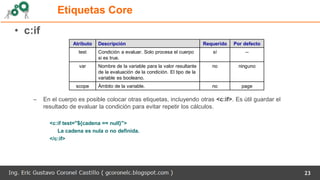23
Etiquetas Core
• c:if
– En el cuerpo es posible colocar otras etiquetas, incluyendo otras <c:if>. Es útil guardar el
resultado de evaluar la condición para evitar repetir los cálculos.
<c:if test="${cadena == null}">
La cadena es nula o no definida.
</c:if>
Atributo Descripción Requerido Por defecto
test Condición a evaluar. Solo procesa el cuerpo
si es true.
sí --
var Nombre de la variable para la valor resultante
de la evaluación de la condición. El tipo de la
variable es booleano.
no ninguno
scope Ámbito de la variable. no page
 