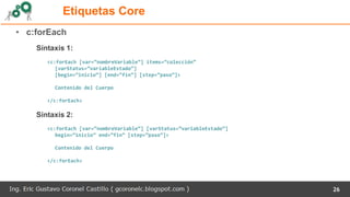 26
Etiquetas Core
• c:forEach
Sintaxis 1:
<c:forEach [var=”nombreVariable”] items=”colección”
[varStatus=”variableEstado”]
[begin=”inicio”] [end=”fin”] [step=”paso”]>
Contenido del Cuerpo
</c:forEach>
Sintaxis 2:
<c:forEach [var=”nombreVariable”] [varStatus=”variableEstado”]
begin=”inicio” end=”fin” [step=”paso”]>
Contenido del Cuerpo
</c:forEach>
 