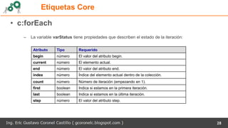 28
Etiquetas Core
• c:forEach
– La variable varStatus tiene propiedades que describen el estado de la iteración:
Atributo Tipo Requerido
begin número El valor del atributo begin.
current número El elemento actual.
end número El valor del atributo end.
index número Índice del elemento actual dentro de la colección.
count número Número de iteración (empezando en 1).
first boolean Indica si estamos en la primera iteración.
last boolean Indica si estamos en la última iteración.
step número El valor del atributo step.
 