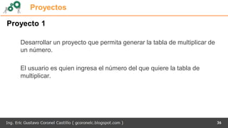 Proyectos
Proyecto 1
Desarrollar un proyecto que permita generar la tabla de multiplicar de
un número.
El usuario es quien ingresa el número del que quiere la tabla de
multiplicar.
36
 