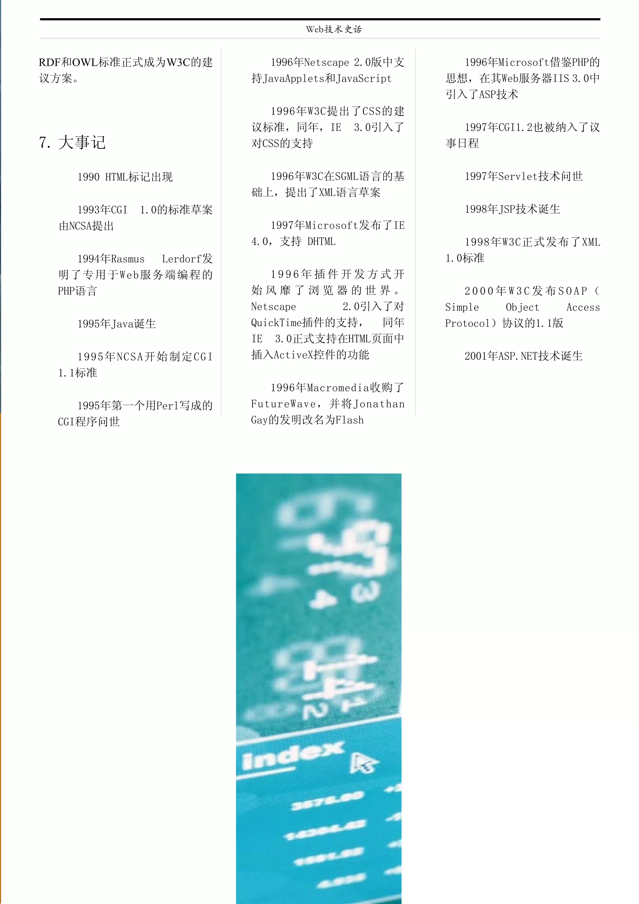 Web技术史话


RDF和OWL标准正式成为W3C的建           1996年Netscape 2.0版中支      1996年Microsoft借鉴PHP的
议方案。                       持JavaApplets和JavaScript   思想，在其Web服务器IIS 3.0中
                                                     引入了ASP技术
                             1996年W3C提出了CSS的建
                           议标准，同年，IE 3.0引入了            1997年CGI1.2也被纳入了议
7. 大事记                     对CSS的支持                   事日程

   1990 HTML标记出现             1996年W3C在SGML语言的基         1997年Servlet技术问世
                           础上，提出了XML语言草案
   1993年CGI   1.0的标准草案                                 1998年JSP技术诞生
 由NCSA提出                      1997年Microsoft发布了IE
                           4.0，支持 DHTML                 1998年W3C正式发布了XML
    1994年Rasmus Lerdorf发                             1.0标准
 明了专用于Web服务端编程的               1996年插件开发方式开
 PHP语言                     始风靡了浏览器的世界。                  2000年W3C发布SOAP（
                           Netscape     2.0引入了对      Simple   Object  Access
   1995年Java诞生             QuickTime插件的支持， 同年        Protocol）协议的1.1版
                           IE 3.0正式支持在HTML页面中
    1995年NCSA开始制定CGI       插入ActiveX控件的功能              2001年ASP.NET技术诞生
 1.1标准
                              1996年Macromedia收购了
    1995年第一个用Perl写成的       FutureWave，并将Jonathan
 CGI程序问世                   Gay的发明改名为Flash
 