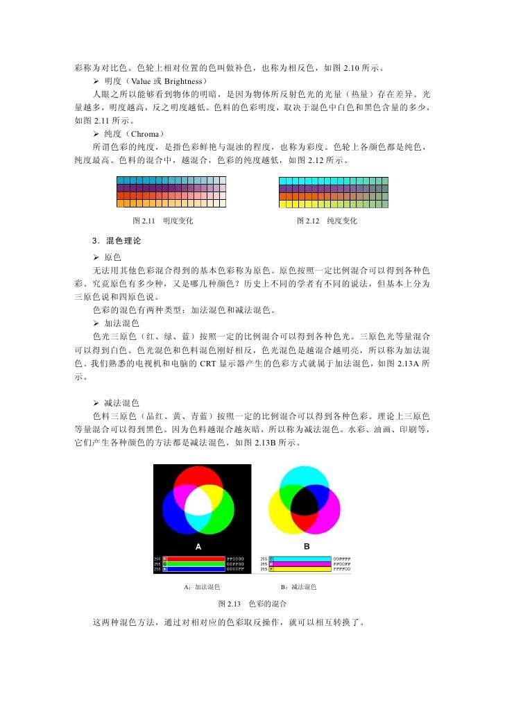 Java Web动态图表编程