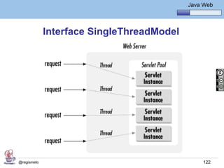 Java Básico – Módulo 1
                                              Java Web




             Interface SingleThreadModel




@regismelo                                         122
 