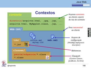 Java Básico – Módulo 1
                                   Java Web




             Contextos




@regismelo                              166
 