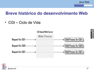 Java Básico – Módulo 1
                                      Java Web




Breve histórico do desenvolvimento Web

• CGI – Ciclo de Vida




 @regismelo                                 17
 