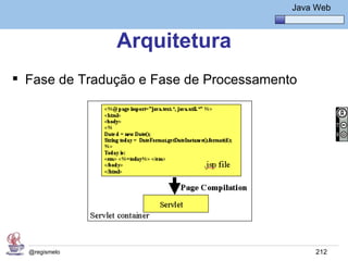 Java Básico – Módulo 1
                                             Java Web



               Arquitetura
 Fase de Tradução e Fase de Processamento




  @regismelo                                      212
 