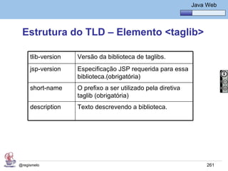 Java Básico – Módulo 1
                                                               Java Web




 Estrutura do TLD – Elemento <taglib>

     tlib-version   Versão da biblioteca de taglibs.
     jsp-version    Especificação JSP requerida para essa
                    biblioteca.(obrigatória)
     short-name     O prefixo a ser utilizado pela diretiva
                    taglib (obrigatória)
     description    Texto descrevendo a biblioteca.




@regismelo                                                          261
 