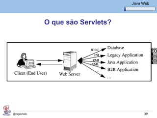 Java Básico – Módulo 1
                                             Java Web




             O que são Servlets?




@regismelo                                         39
 