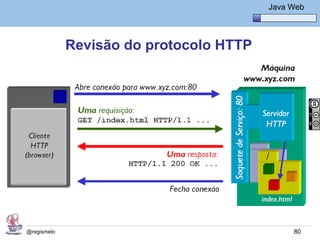 Java Básico – Módulo 1
                                             Java Web




             Revisão do protocolo HTTP




@regismelo                                         80
 
