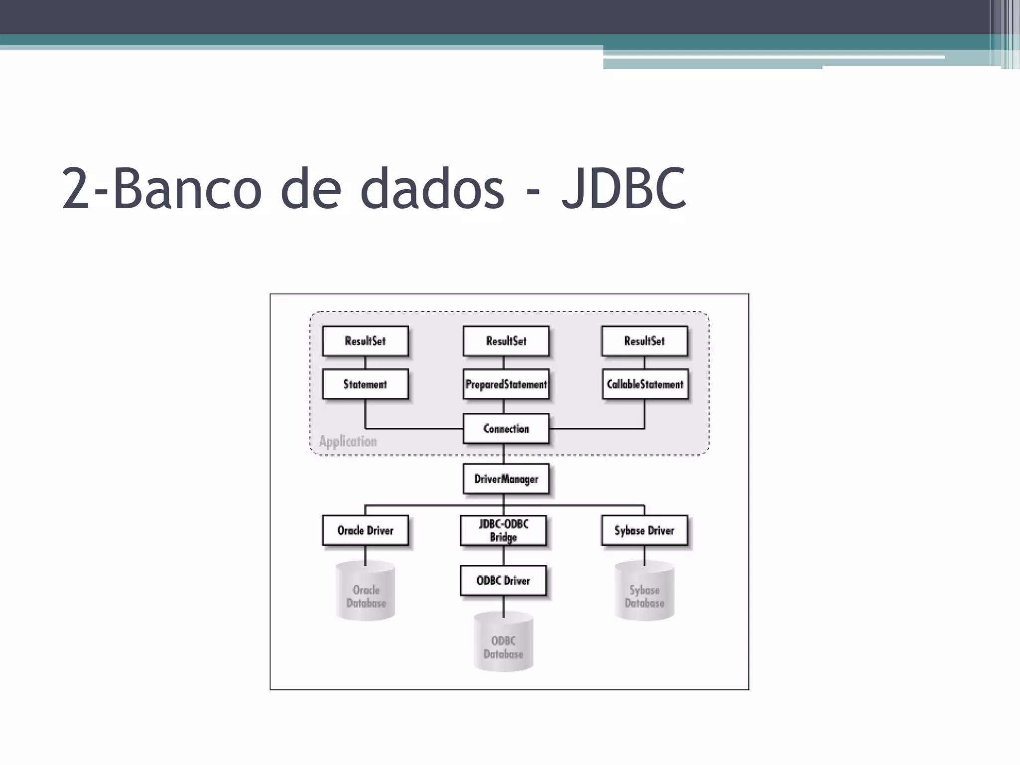 2-Banco de dados - JDBC 