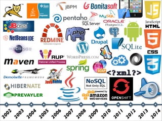 14

20

13

20

12

20

11

20

10

20

09

20

08

20

07

20

06

20

05

20

04

20

03

20

02

20

 