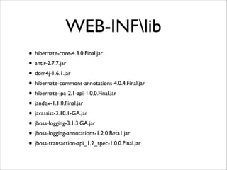 WEB-INFlib
• hibernate-core-4.3.0.Final.jar	

• antlr-2.7.7.jar	

• dom4j-1.6.1.jar	

• hibernate-commons-annotations-4.0.4.Final.jar	

• hibernate-jpa-2.1-api-1.0.0.Final.jar	

• jandex-1.1.0.Final.jar	

• javassist-3.18.1-GA.jar	

• jboss-logging-3.1.3.GA.jar	

• jboss-logging-annotations-1.2.0.Beta1.jar	

• jboss-transaction-api_1.2_spec-1.0.0.Final.jar

 