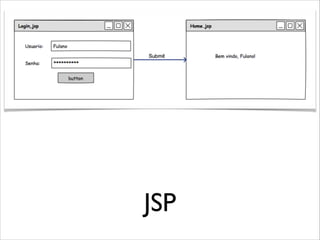 JSP

 
