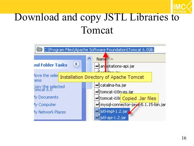 How to write custom tags in java