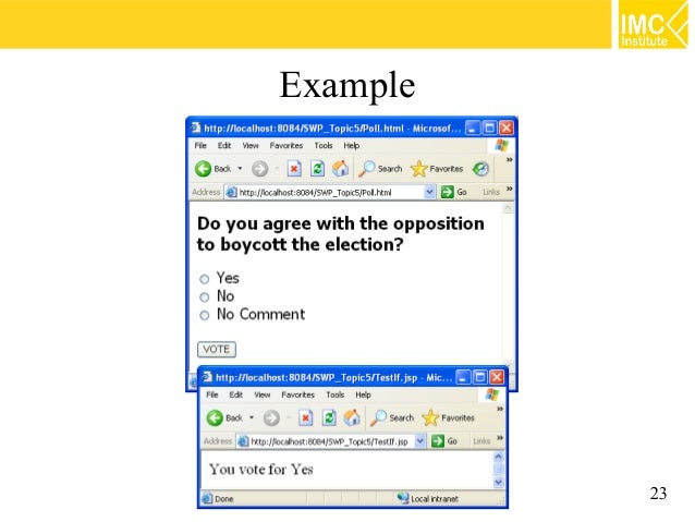 How to write custom tags in java