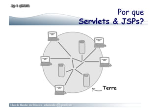 Por que
Servlets & JSPs?
 