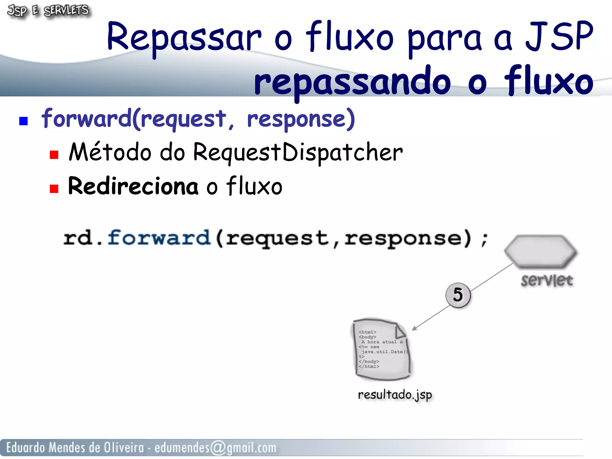 Repassar o fluxo para a JSP
                  repassando o fluxo
    forward(request, response)
        Método do RequestDispatcher

        Redireciona o fluxo
 