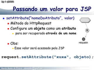 Passando um valor para JSP
    setAttribute(“nomeDoAtributo”, valor)
        Método do HttpRequest

        Configure um objeto como um atributo

              para ser recuperado através de um nome


         Obs:
              Esse valor será acessado pela JSP
 
