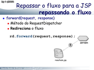 Repassar o fluxo para a JSP
                  repassando o fluxo
    forward(request, response)
        Método do RequestDispatcher

        Redireciona o fluxo
 