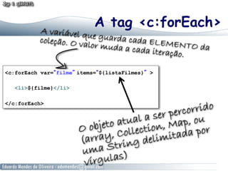A tag <c:forEach>


<c:forEach var=“filme” items=“${listaFilmes}” >

   <li>${filme}</li>

</c:forEach>
 