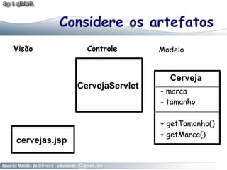 Considere os artefatos
Visão            Controle       Modelo


                                  Cerveja
               CervejaServlet
                                - marca
                                - tamanho

                                + getTamanho()
                                + getMarca()
cervejas.jsp
 