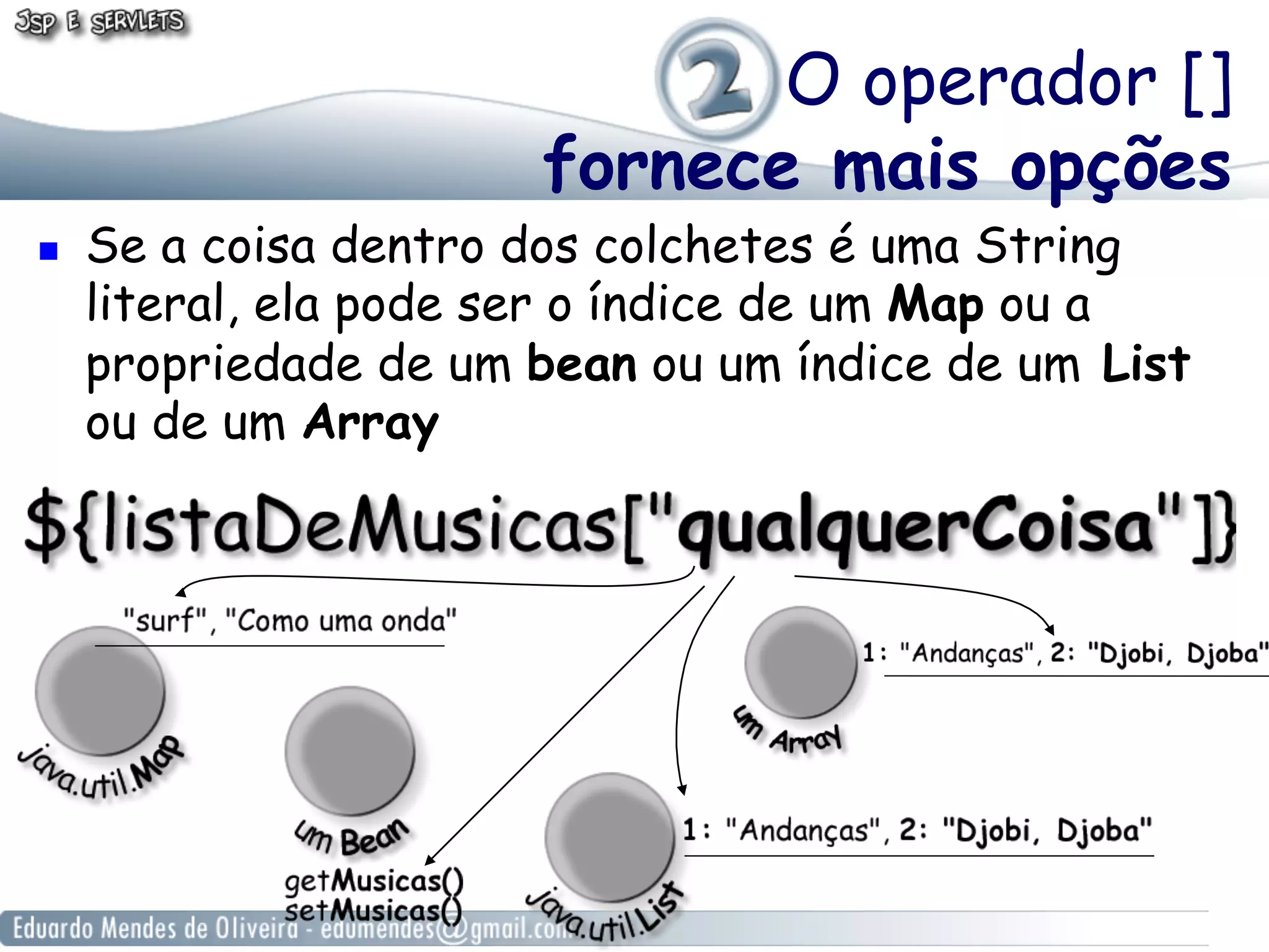 O operador []
fornece mais opções

! 

Se a coisa dentro dos colchetes é uma String
literal, ela pode ser o índice de um Map ou a
propriedade de um bean ou um índice de um List
ou de um Array

 