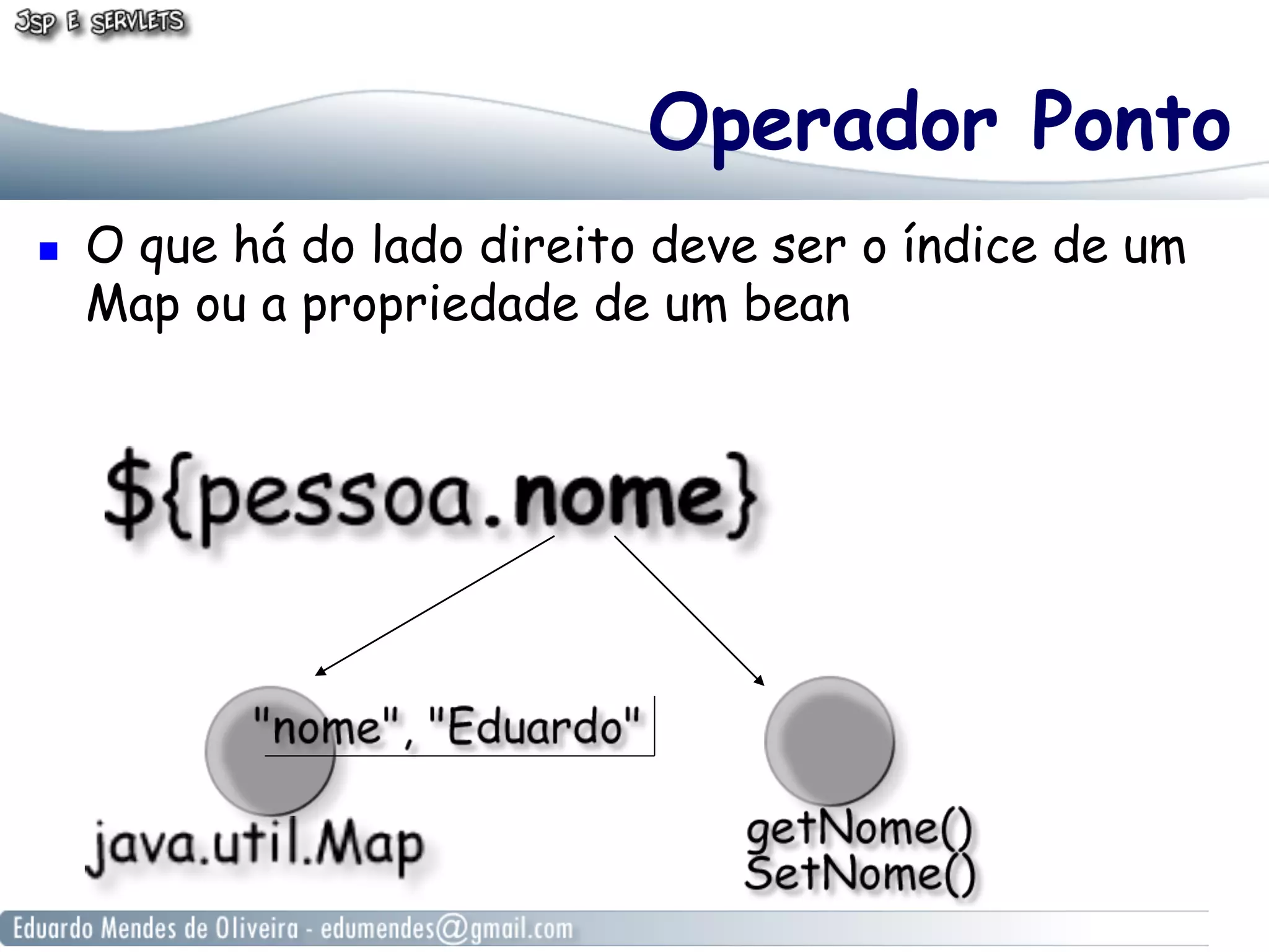 Operador Ponto
! 

O que há do lado direito deve ser o índice de um
Map ou a propriedade de um bean

 