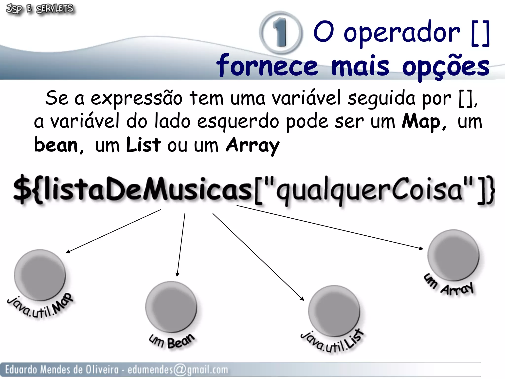 O operador []
fornece mais opções

Se a expressão tem uma variável seguida por [],
a variável do lado esquerdo pode ser um Map, um
bean, um List ou um Array

 