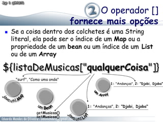 O operador []
fornece mais opções

! 

Se a coisa dentro dos colchetes é uma String
literal, ela pode ser o índice de um Map ou a
propriedade de um bean ou um índice de um List
ou de um Array

 