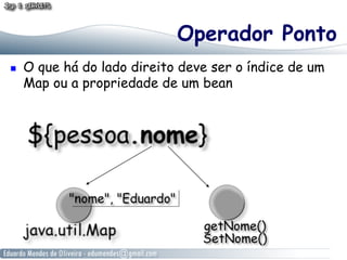 Operador Ponto
! 

O que há do lado direito deve ser o índice de um
Map ou a propriedade de um bean

 