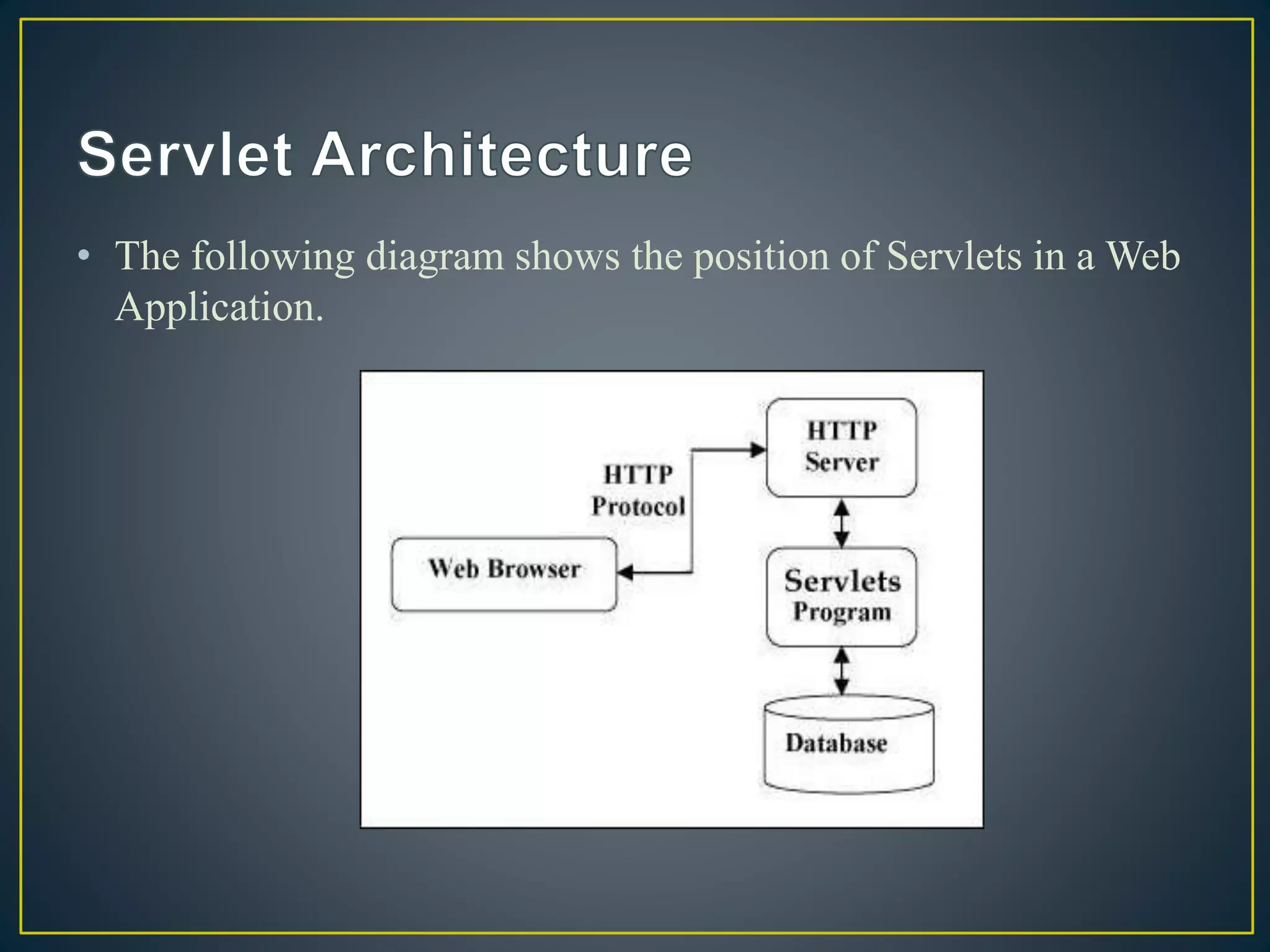 • The following diagram shows the position of Servlets in a Web
Application.
 