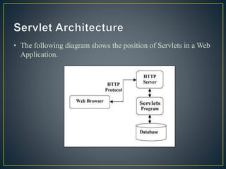 • The following diagram shows the position of Servlets in a Web
Application.
 