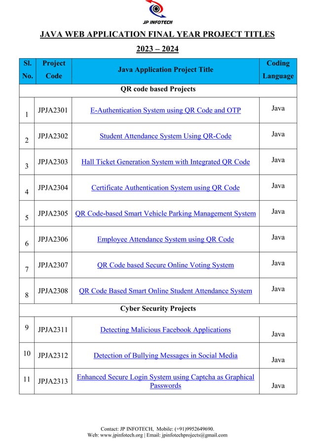 Java Web Application Project Titles 2023-2024.pdf