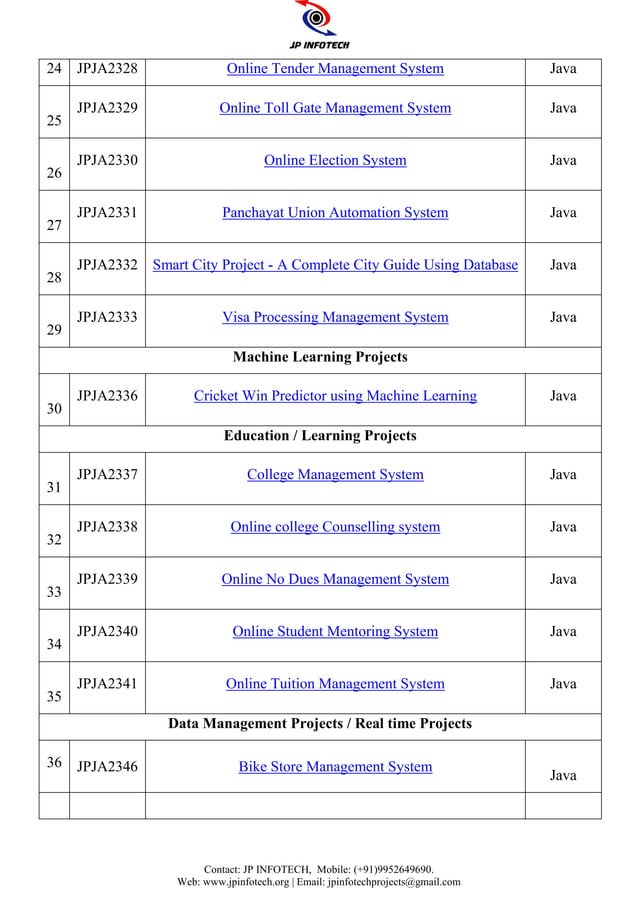 Java Web Application Project Titles 2023-2024.pdf