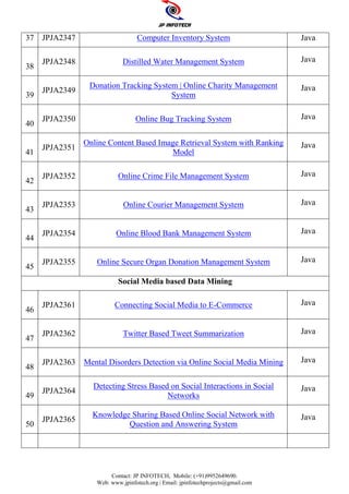Java Web Application Project Titles 2023-2024.pdf | Web Development ...