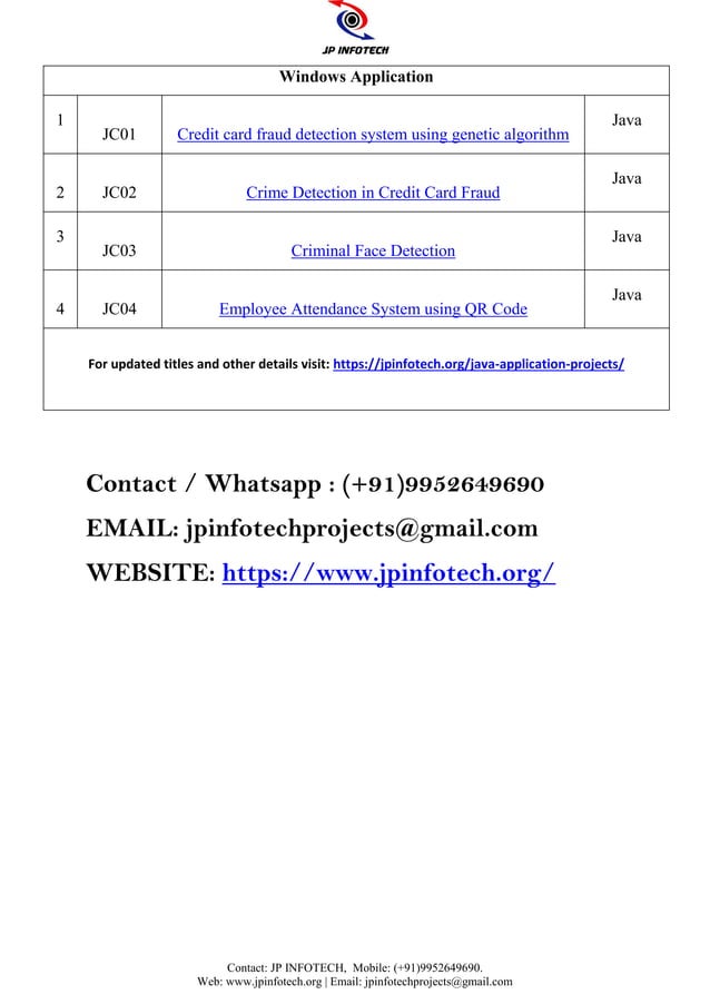 Java Web Application Project Titles 2023-2024.pdf | Web Development ...