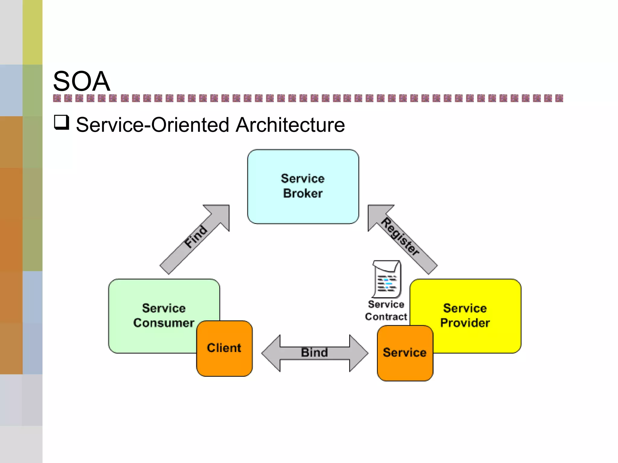 SOA
 Service-Oriented Architecture
 
