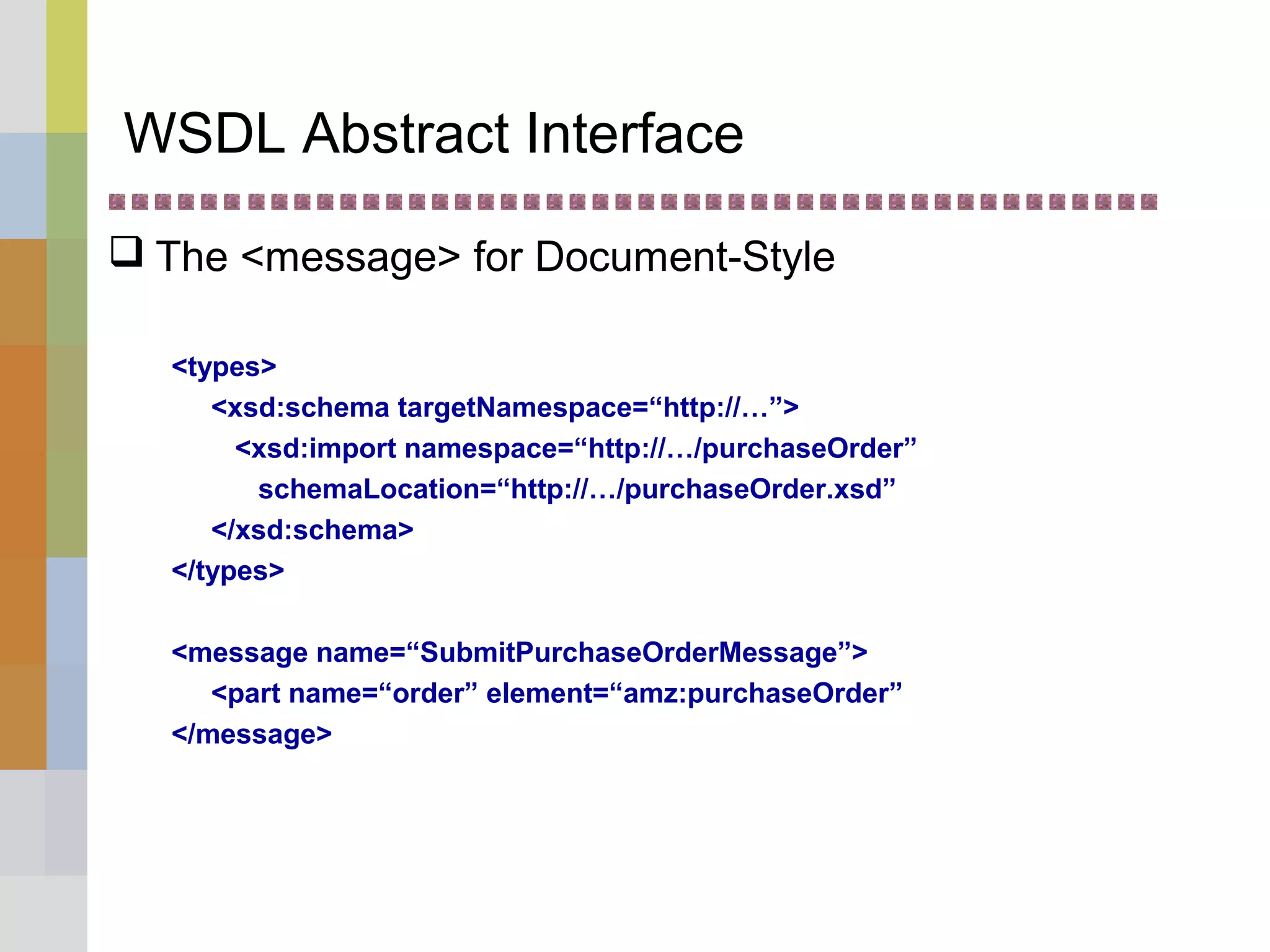 WSDL Abstract Interface
 The <message> for Document-Style
<types>
<xsd:schema targetNamespace=“http://…”>
<xsd:import namespace=“http://…/purchaseOrder”
schemaLocation=“http://…/purchaseOrder.xsd”
</xsd:schema>
</types>
<message name=“SubmitPurchaseOrderMessage”>
<part name=“order” element=“amz:purchaseOrder”
</message>
 