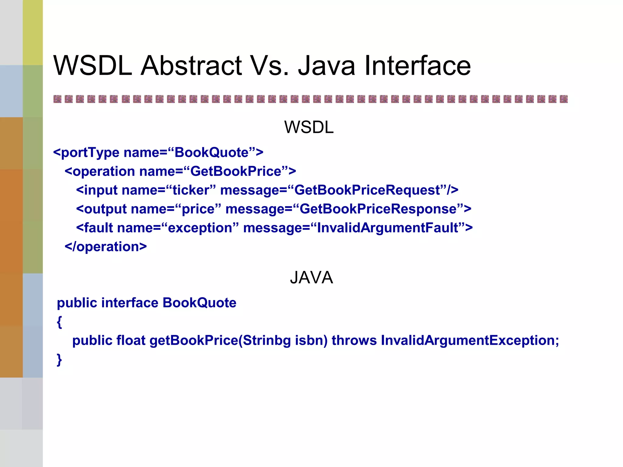 WSDL Abstract Vs. Java Interface
WSDL
<portType name=“BookQuote”>
<operation name=“GetBookPrice”>
<input name=“ticker” message=“GetBookPriceRequest”/>
<output name=“price” message=“GetBookPriceResponse”>
<fault name=“exception” message=“InvalidArgumentFault”>
</operation>
JAVA
public interface BookQuote
{
public float getBookPrice(Strinbg isbn) throws InvalidArgumentException;
}
 
