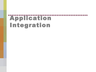 Application
Integration
 