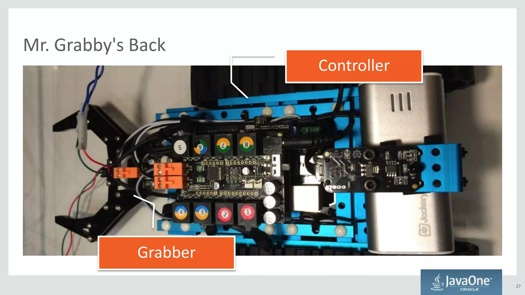 Mr. Grabby's Back
27
Controller
Grabber
 