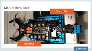 Mr. Grabby's Back
27
Controller
Grabber
 