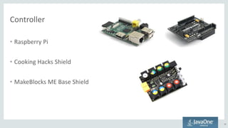 Controller
• Raspberry Pi
• Cooking Hacks Shield
• MakeBlocks ME Base Shield
28
 