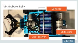 Mr. Grabby's Belly
29
Line Follower
Batteries
DC Motors
 