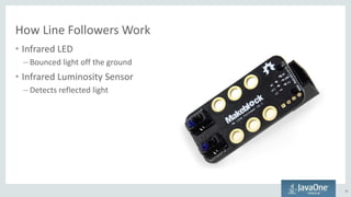 How Line Followers Work
30
• Infrared LED
– Bounced light off the ground
• Infrared Luminosity Sensor
– Detects reflected light
 