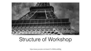 Java workshop 101 Preamble | PDF