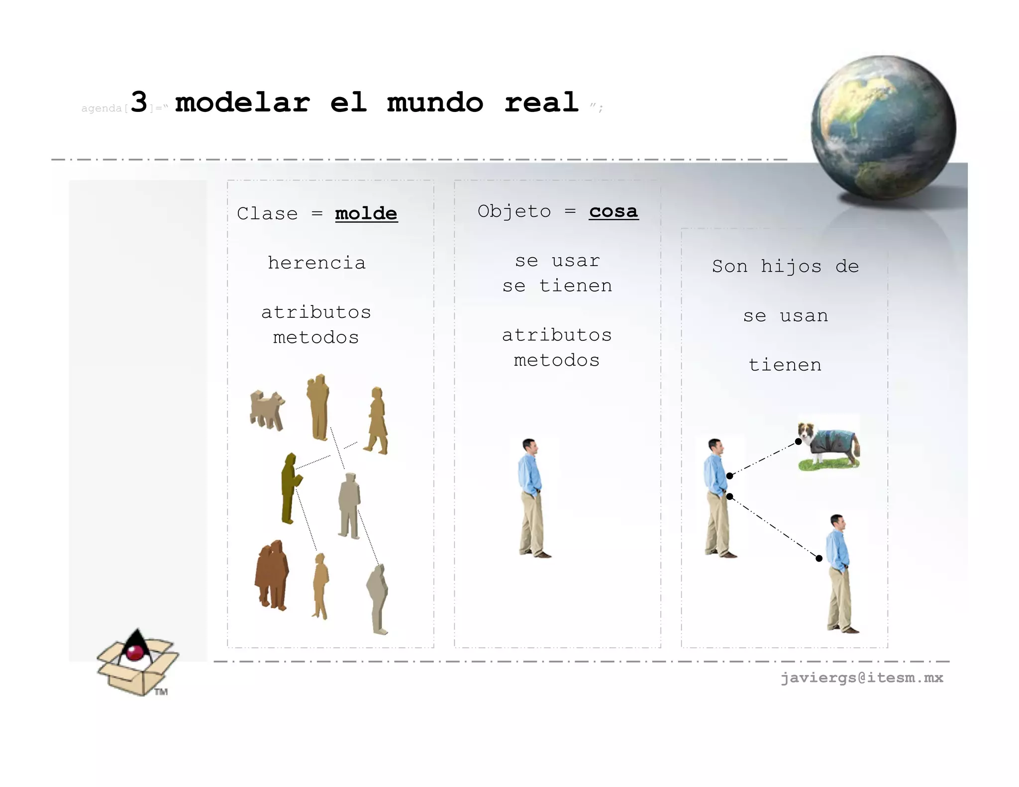 agenda[   3 modelar el mundo real ”;
           ]=“




                 Clase = molde   Objeto = cosa

                   herencia        se usar       Son hijos de
                                  se tienen
                  atributos                        se usan
                   metodos        atributos
                                   metodos         tienen




                                                      javiergs@itesm.mx
 