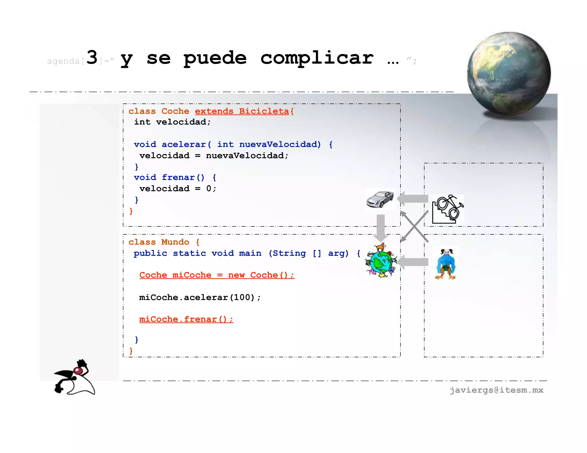 agenda[   3]=“ y se puede complicar …                     ”;



             class Coche extends Bicicleta{
              int velocidad;

               void acelerar( int nuevaVelocidad) {
                velocidad = nuevaVelocidad;
               }
              void frenar() {
                velocidad = 0;
              }
             }


             class Mundo {
              public static void main (String [] arg) {

                  Coche miCoche = new Coche();

               miCoche.acelerar(100);

                  miCoche.frenar();

              }
             }



                                                               javiergs@itesm.mx
 