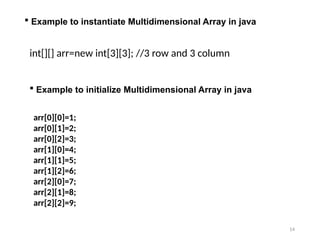 14
 Example to instantiate Multidimensional Array in java
int[][] arr=new int[3][3]; //3 row and 3 column
 Example to initialize Multidimensional Array in java
arr[0][0]=1;
arr[0][1]=2;
arr[0][2]=3;
arr[1][0]=4;
arr[1][1]=5;
arr[1][2]=6;
arr[2][0]=7;
arr[2][1]=8;
arr[2][2]=9;
 