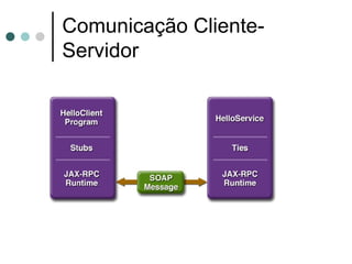 Comunicação Cliente-Servidor 